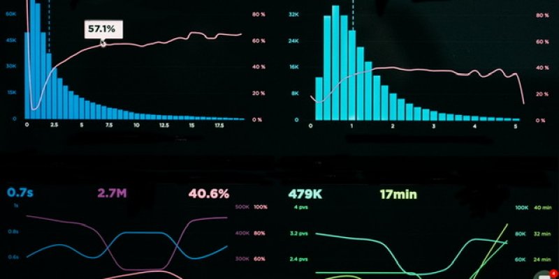 image of charts